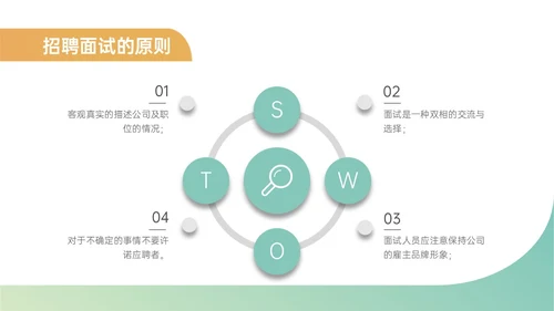 黄绿简约商务插画招聘面试技巧培训PPT课件面试技巧面试