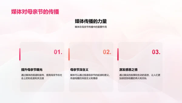 母亲节报道创新PPT模板