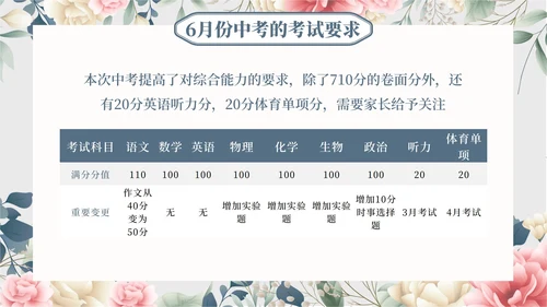 蓝色水彩花卉初三期末家长会带内容PPT模板