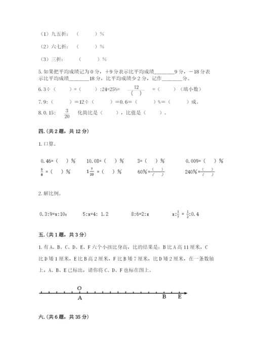 小学六年级下册数学摸底考试题（培优a卷）.docx