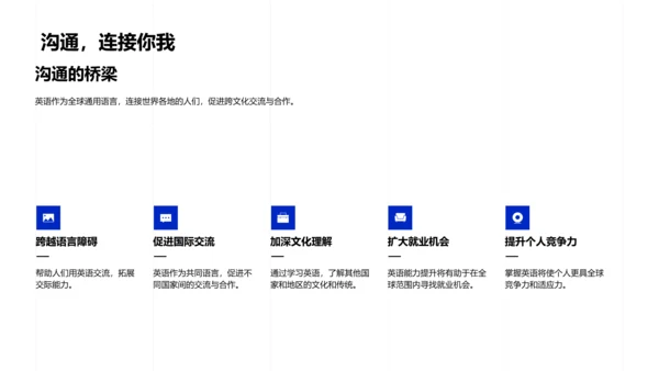 英语能力提升策略PPT模板