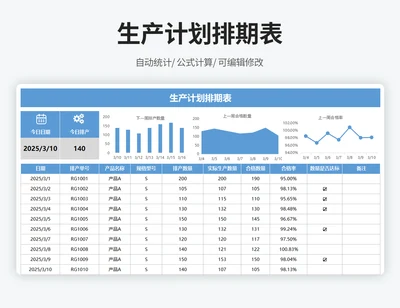生产计划排期表