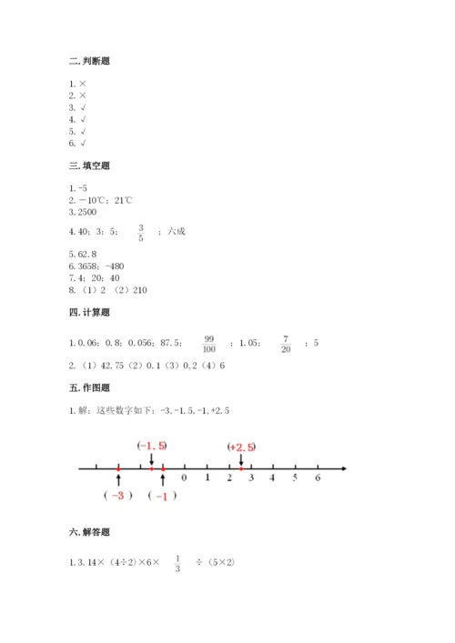 茂南区六年级下册数学期末测试卷往年题考.docx