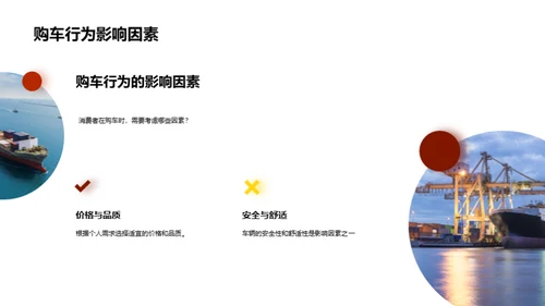 汽车销售新动向