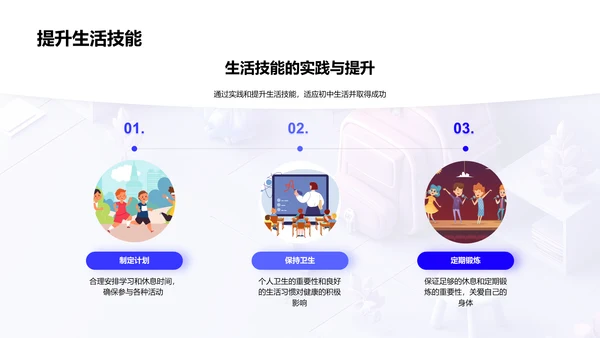 初中生活技能PPT模板