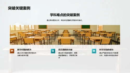 学科难点攻克之道