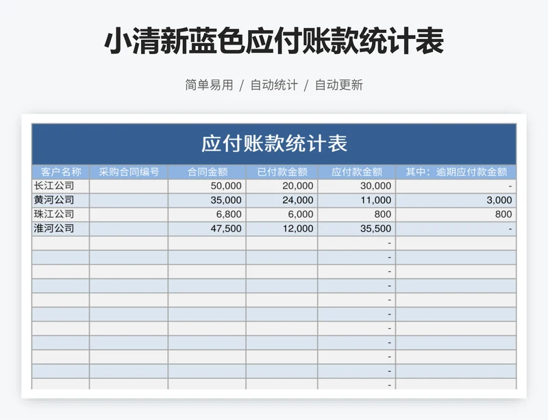 小清新蓝色应付账款统计表