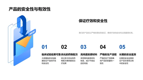 化学在医疗中的应用PPT模板