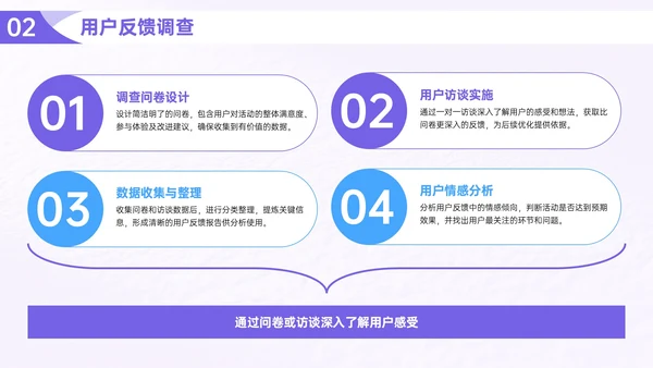 紫色营销活动执行指南PPT模板