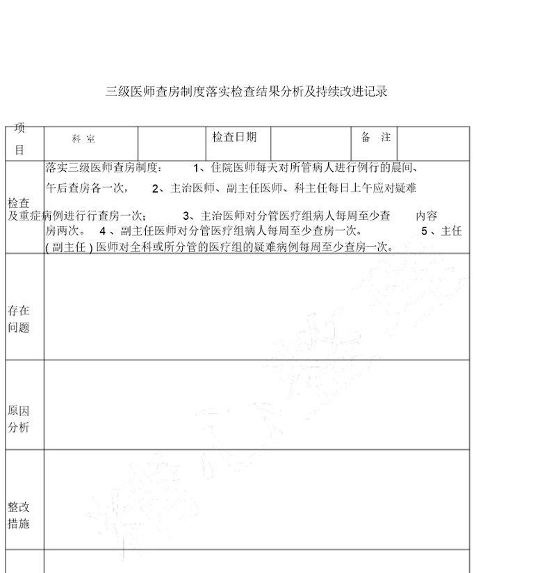 质控反馈三级医师查房制度守则落实检查结果解析总结计划及持续改进记录