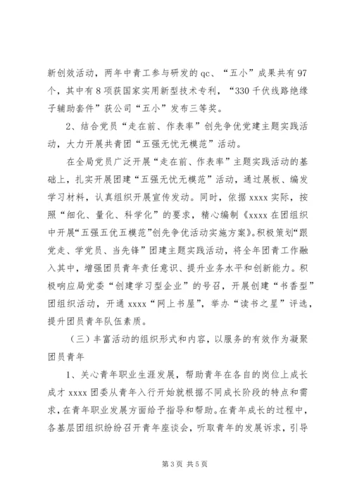 五四红旗团委材料团青工作总结.docx