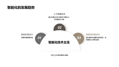 3D风其他行业学术答辩PPT模板