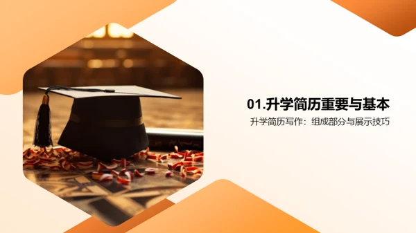 升学简历制胜秘诀