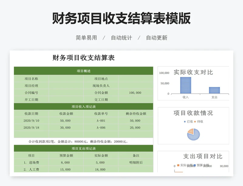 财务项目收支结算表模版