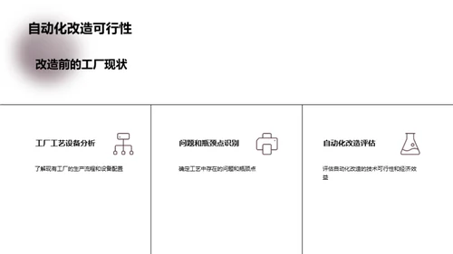 掌握工业自动化之道