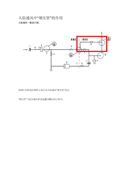 人防一些问题.docx