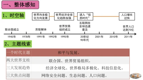 第六单元 走向和平发展的世界（单元复习课件）-2023-2024学年九年级历史下册单元复习课件（部编