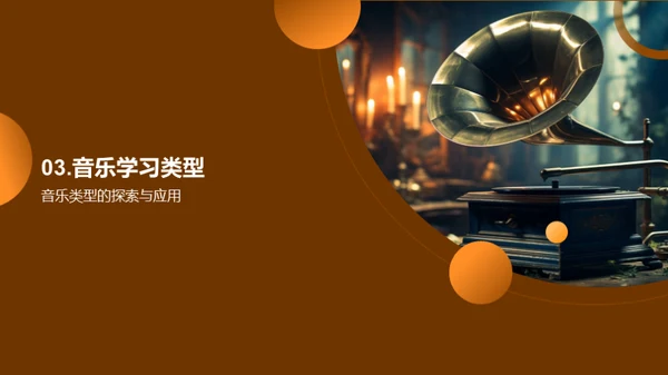 探索音乐之旅