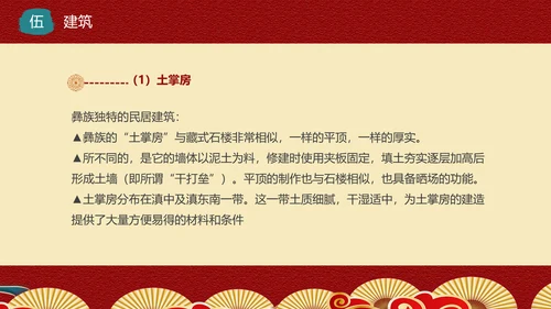 少数民族，彝族介绍PPT模板