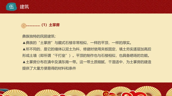 少数民族，彝族介绍PPT模板