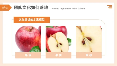 简约3d蚂蚁团队建设TEAM团队文化搭建企业文化和态度培训PPT