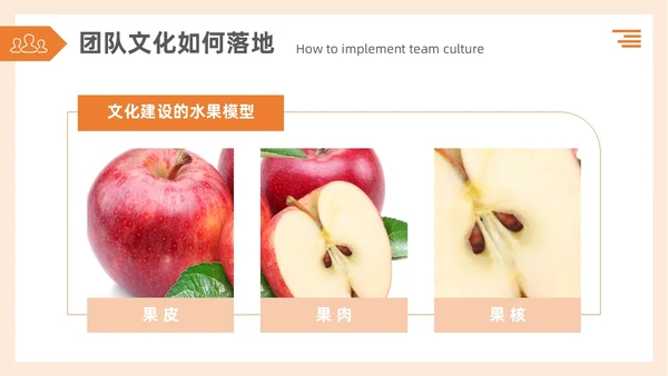简约3d蚂蚁团队建设TEAM团队文化搭建企业文化和态度培训PPT