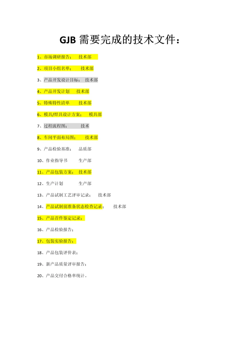 GJB需要完成的技术文件.docx