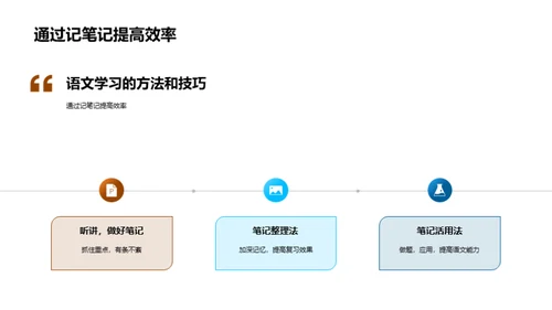 深掘语文学习法