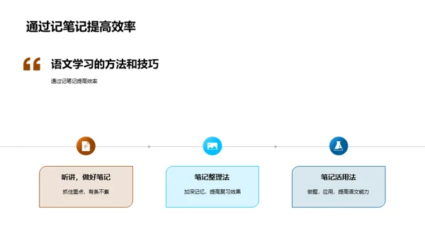 深掘语文学习法