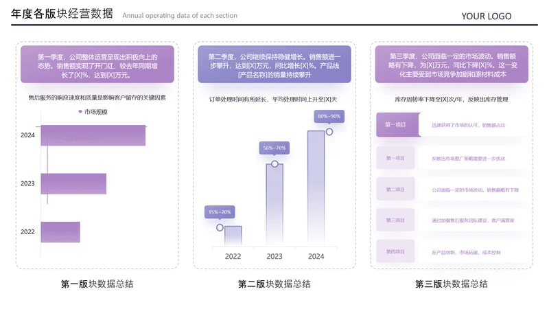 紫色数据展示图表页