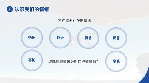 蓝色商务简约实拍风励志让心态更强大自我情绪管理培训课件PPT