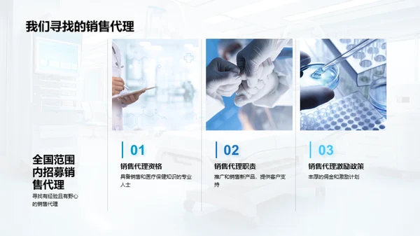医疗革新与商机
