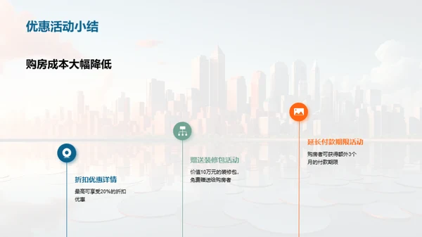双十二购房盛筵