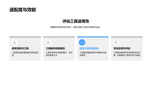教学工具实用指南PPT模板