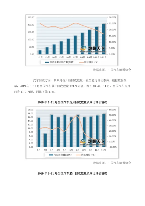 全国报废机动车车辆类型整体呈增长态势.docx