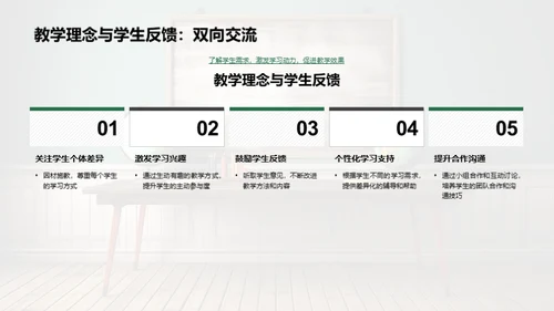 学期教学成果回顾