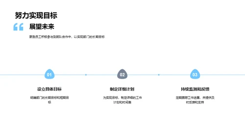 团队携手 共创未来