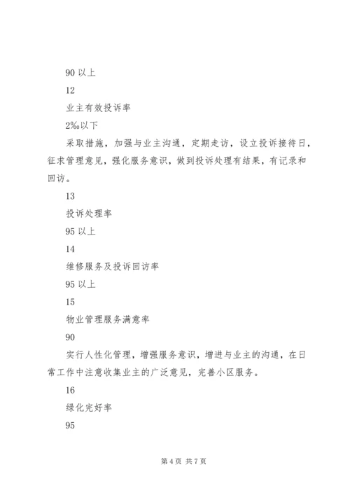 公司目标管理责任书 (3).docx