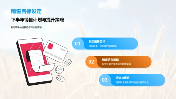 农产销售年中盘点