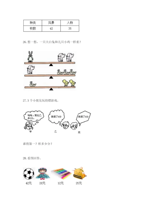 小学二年级数学应用题50道（考点梳理）.docx