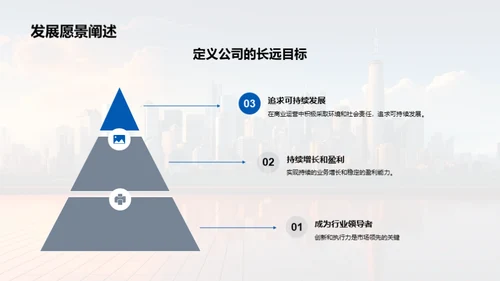 战略投资与企业发展