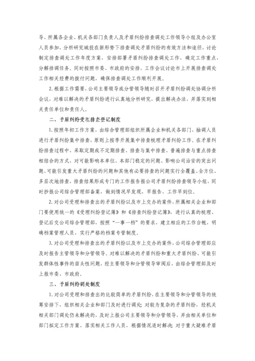 城投公司管理制度汇编.docx