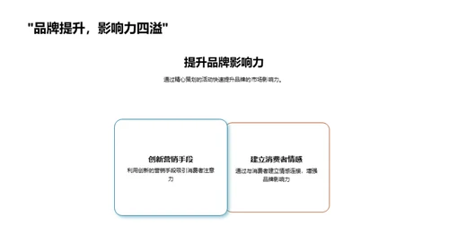 大暑节气品牌营销