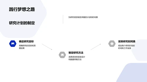 农学研究开题报告PPT模板