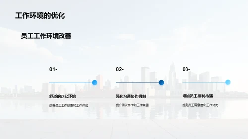 20XX人力资源风采