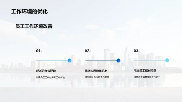 20XX人力资源风采