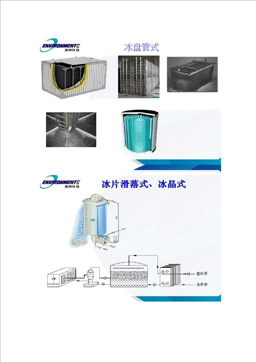 冰蓄冷空调系统设计