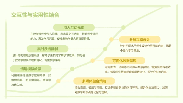 颜文系列蓝绿色简约风教学课件
