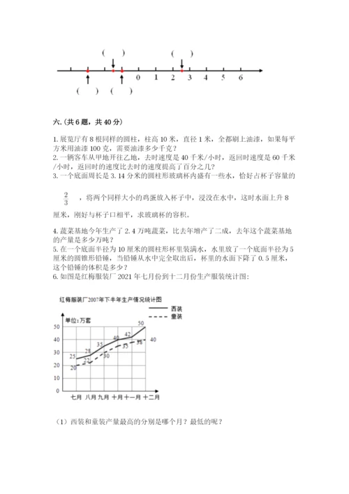 郑州外国语中学小升初数学试卷汇编.docx