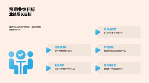 家居市场年度盘点